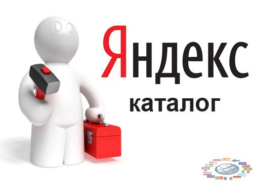 Yandex Catalogue